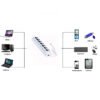 HUB USB 2.0 con 7 puertos con interruptor - Imagen 3
