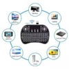 Teclado mini USB con luces - Imagen 5
