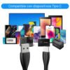 Cable de datos USB - USB tipo-C - 2.4A - 1 Metro  SJ-2017 Maxam - Imagen 6