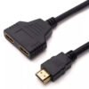 Splitter HDMI - HDTV 2x1 IRM FullHD 1X2 - Imagen 5
